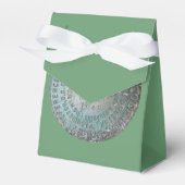 サンレジスマウンテンUSGSベンチマークパーティー項目 フェイバーボックス (正面サイド)