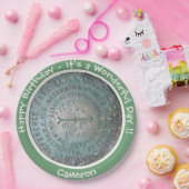 サンレジスマウンテンUSGSベンチマークパーティー項目 ペーパープレート (パーティー)