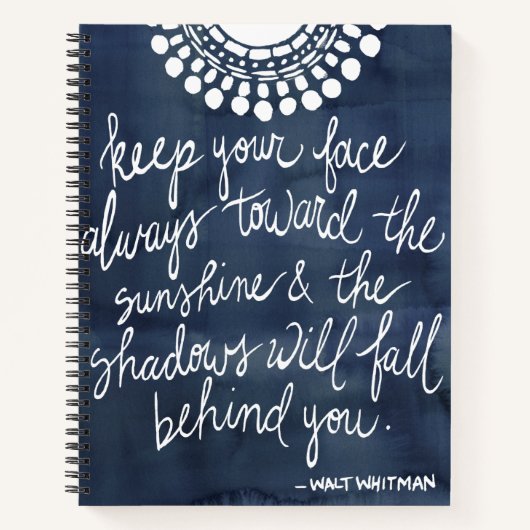 サン引用文II ノートブック (正面)