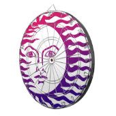 サン顔 ダーツボード (正面右)