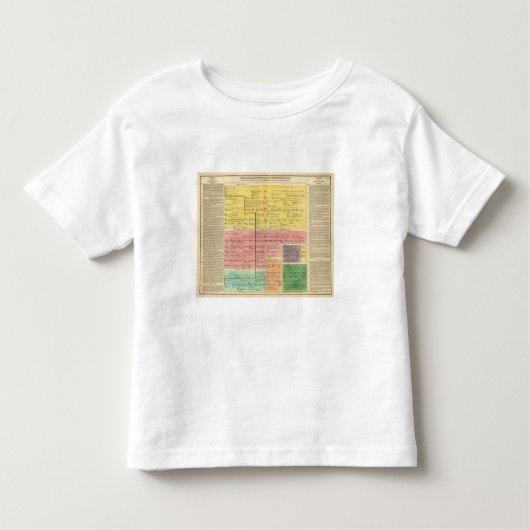 サヴォイの家、1000年から1813年から トドラーTシャツ (正面)