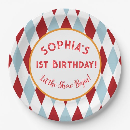 サーカスのお誕生日おめでとう ペーパープレート (正面)