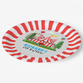 サーカスカーニバルテーマ誕生日パーティー ペーパープレート (アングル)