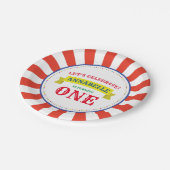 サーカスキュートキッズバースデーパーティーヴィンテージ ペーパープレート (アングル)