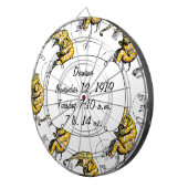 サーカス象ギフト ダーツボード (正面右)