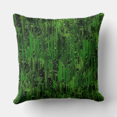 サーキットボードの背景 クッション (裏面)