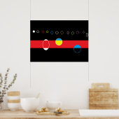 サークルを作ること ポスター (キッチン)