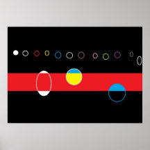 サークルを作ること