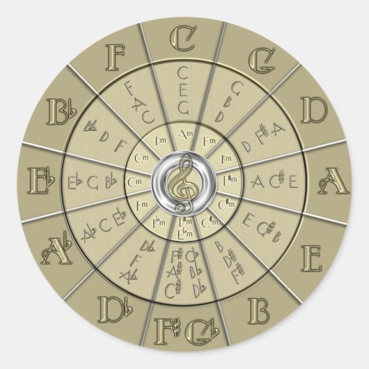 サークルオブフィフスデコ金ゴールド2 ラウンドシール (正面)