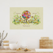 サークルフラワーツリーシンダマスクプリント背景 ポスター (キッチン)