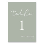 サージエレガント・グリーン結婚ズ テーブルナンバー (裏面)