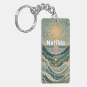 サージ太陽のュパーソナライズされた キーホルダー (正面左)