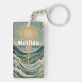 サージ太陽のュパーソナライズされた キーホルダー (裏面)