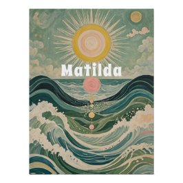 サージ太陽のュパーソナライズされた ポスター