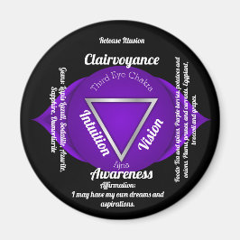 サードアイチャクラ マグネット