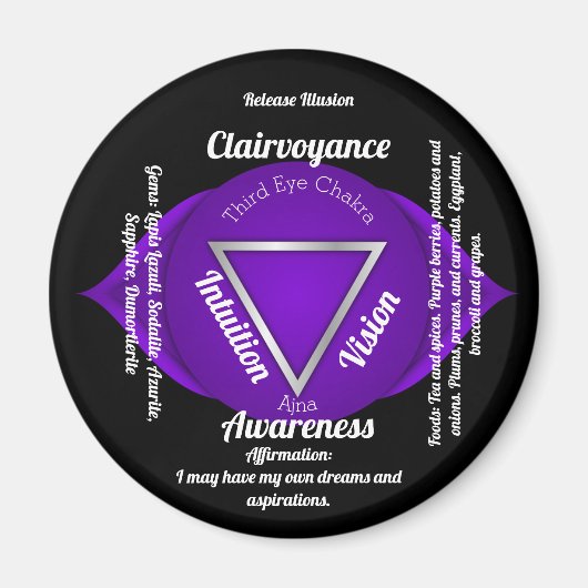 サードアイチャクラ マグネット (正面)