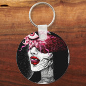 サードアイ キーホルダー (正面)