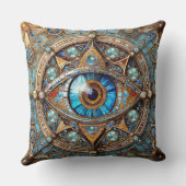 サードアイ – ターコイズブルー金ゴールドマンダラ クッション (裏面)