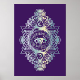 サードアイ – ポスター