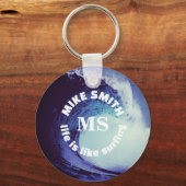 サーファー名ブルーサーフパーソナライズされたキーチェーン キーホルダー (裏面)