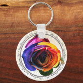 サーフィンザレインボーバラキーチェーン キーホルダー (正面)