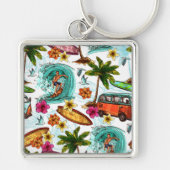 サーフクールビーチパターン キーホルダー (正面)