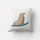 サーフボードでサーファーとしてシール クッション (裏面)