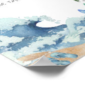 サーフボードビーチベビーシャワーベビーは甘い ポスター (角)