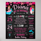 サーフルアウ（ハワイ式宴会）サマー1st誕生日パーティーサインガール ポスター (正面)