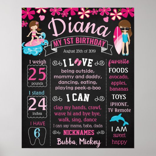 サーフルアウ（ハワイ式宴会）サマー1st誕生日パーティーサインガール ポスター (正面)