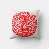 サーペンタイン心地よい:エキゾチック用コブラ型枕 クッション (裏面)