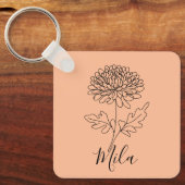 サーマルタンブラー キーホルダー (正面)