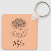 サーマルタンブラー キーホルダー (裏面)