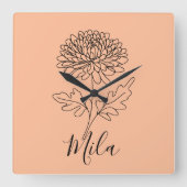 サーマルタンブラー スクエア壁時計 (正面)