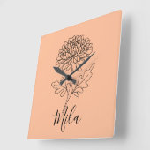 サーマルタンブラー スクエア壁時計 (傾斜)