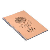 サーマルタンブラー ノートブック (右側)