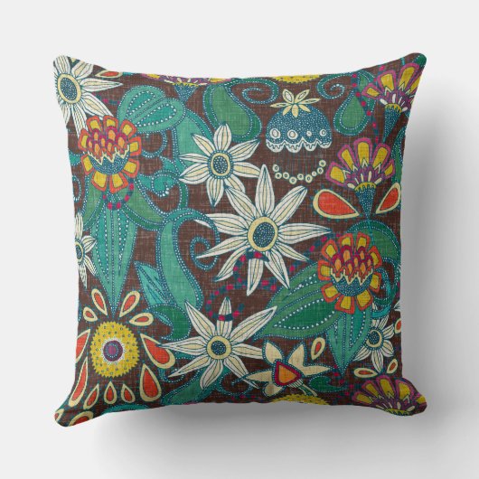 サーリマク クッション (裏面)