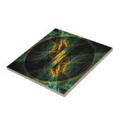 ザアイオブザジャングル抽象芸術アートタイル タイル (側面)