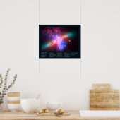 ザアクティブシガー銀河系 – メシエ82 ポスター (キッチン)