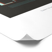 ザアース – 宇宙観光 ポスター (角)