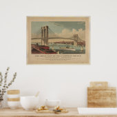 ザイースト素晴らしリバーサスペンションブリッジ – ニューヨーク ポスター (キッチン)