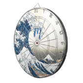 ザウェ素晴らしーブア日本のート ダーツボード (正面右)