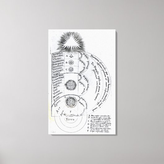 ザエッセンシャル調和 キャンバスプリント (正面)