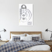 ザエッセンシャル調和 キャンバスプリント (インサイチュ (寝室))