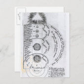 ザエッセンシャル調和 ポストカード (正面/裏面)