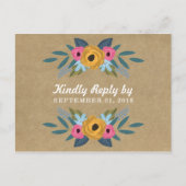 ザクラフト素朴フローラリース結婚ズコレクション インビテーションポストカード (正面)