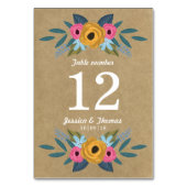 ザクラフト素朴フローラリース結婚ズコレクション テーブルナンバー (裏面)