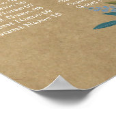 ザクラフト素朴フローラリース結婚ズコレクション ポスター (角)