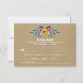 ザクラフト素朴フローラリース結婚ズコレクション 出欠カード (正面)