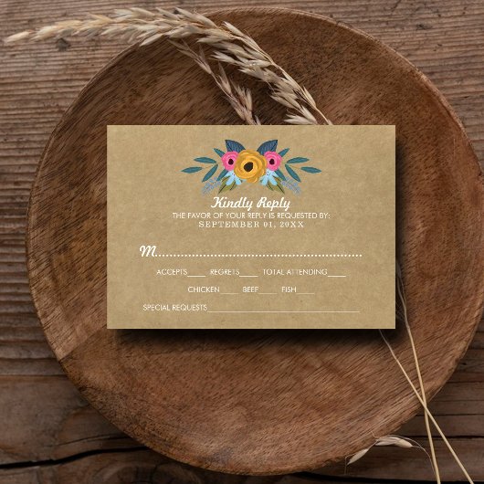 ザクラフト素朴フローラリース結婚ズコレクション 出欠カード